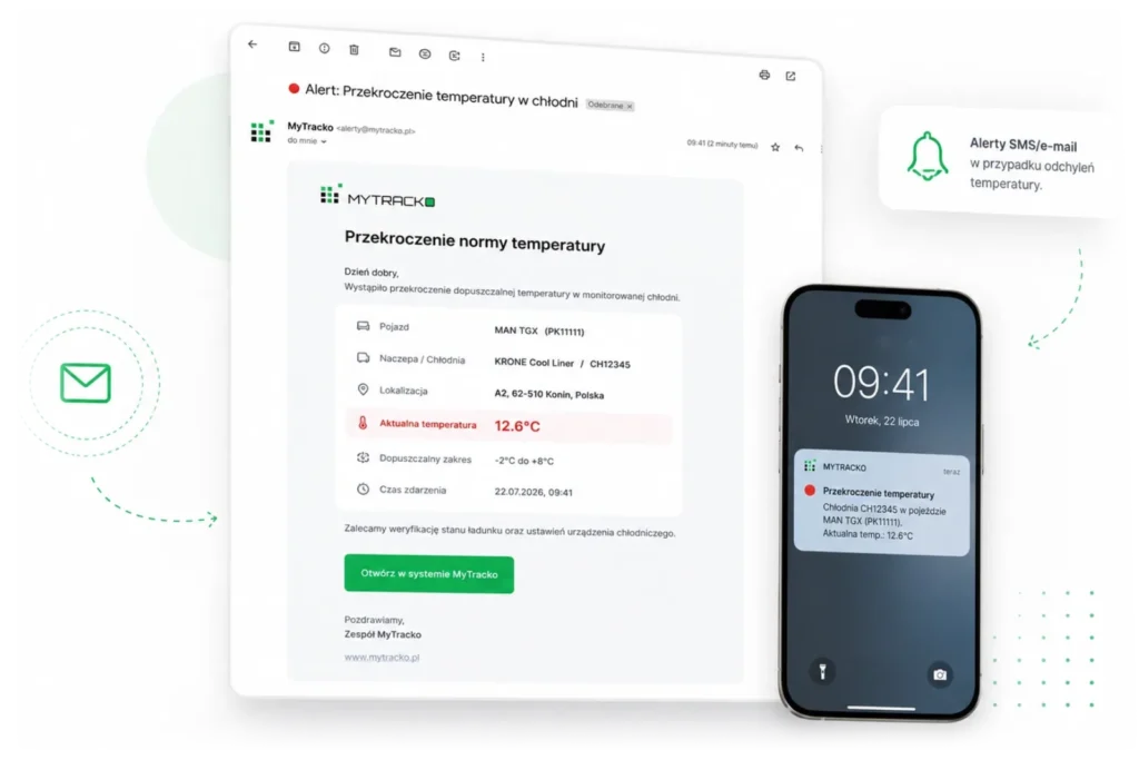 Aplikacja MYTRACKO z powiadomieniem o przekroczeniu temperatury w chłodni oraz alertem SMS i e-mail.