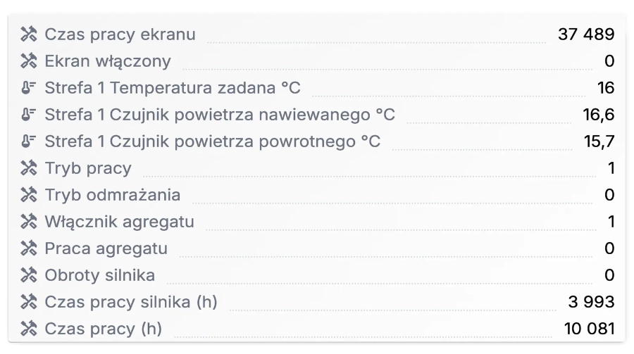 Monitoring pracy agregatu chłodniczego – podgląd parametrów pracy, temperatury i stanu agregatu w systemie MYTRACKO.
