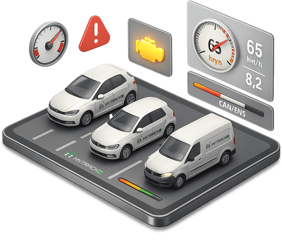 Co analizuje EcoDriving?