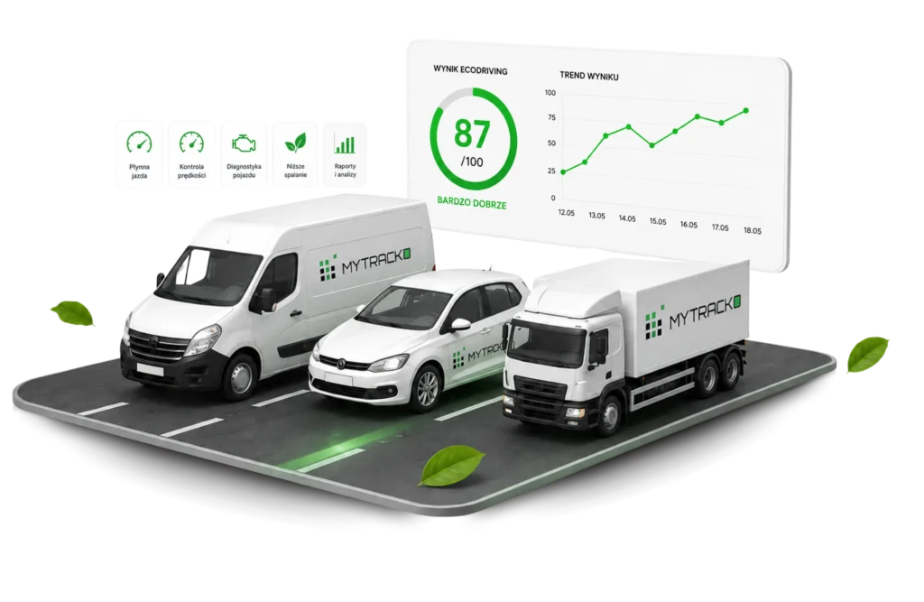 Grafika przedstawiająca analizę EcoDriving monitorowanie stylu jazdy, prędkości, diagnostyki pojazdu oraz parametrów silnika w systemie MYTRACKO.